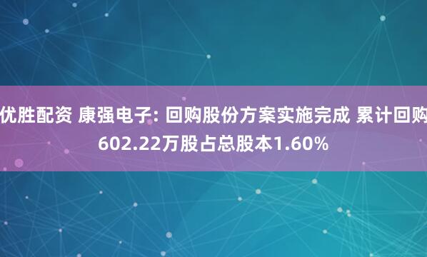 优胜配资 康强电子: 回购股份方案实施完成 累计回购602.22万股占总股本1.60%